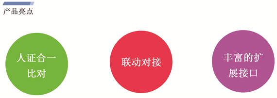 人行身份验证终端