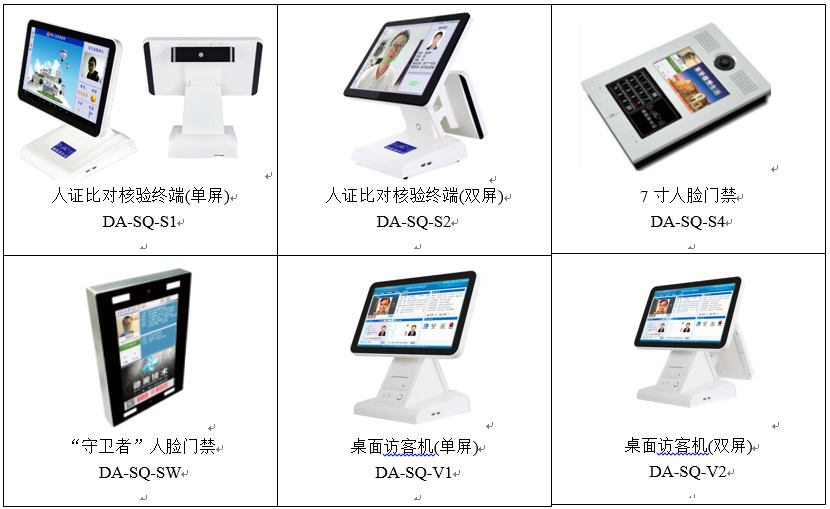 人证识别