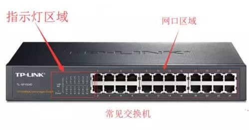 人证核验核查