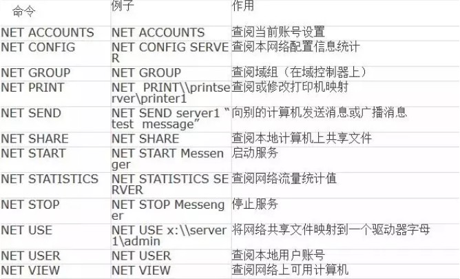 人证合一